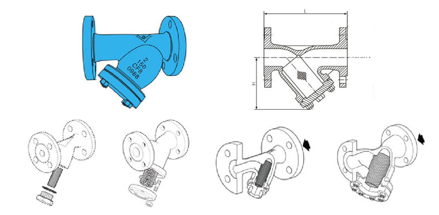 鑄制法蘭Y型過(guò)濾器